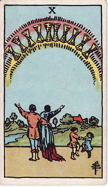 Ten of Cups · 塔罗牌插图